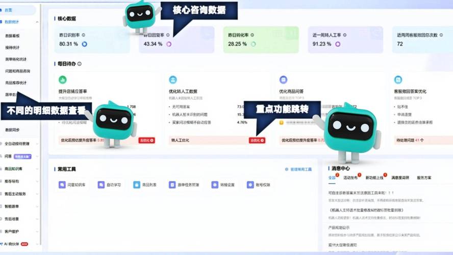 什么是自助下单平台?如何通过抖音快手点赞和播放量提升转化率?如何利用ks业务低价自助吸引用户?如何持续优化效果,持续提升转化率?