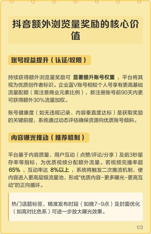 短视频平台抖音浏览量与权重，如何最大化品牌价值