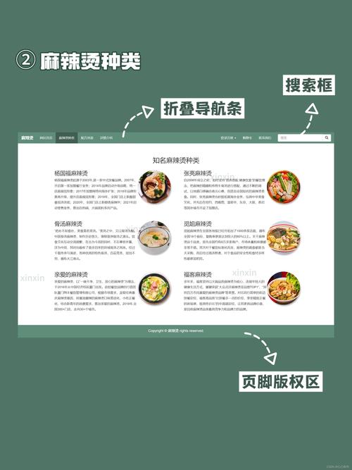网络菜单制作指南,让您的网站更高效