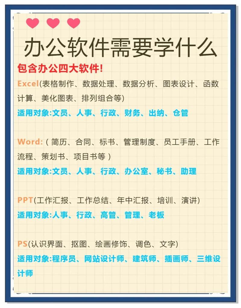 从典籍电脑到QQ213,构建高效的学习工具