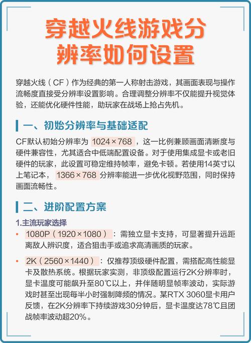 从零到满血，职业CF电脑配置指南