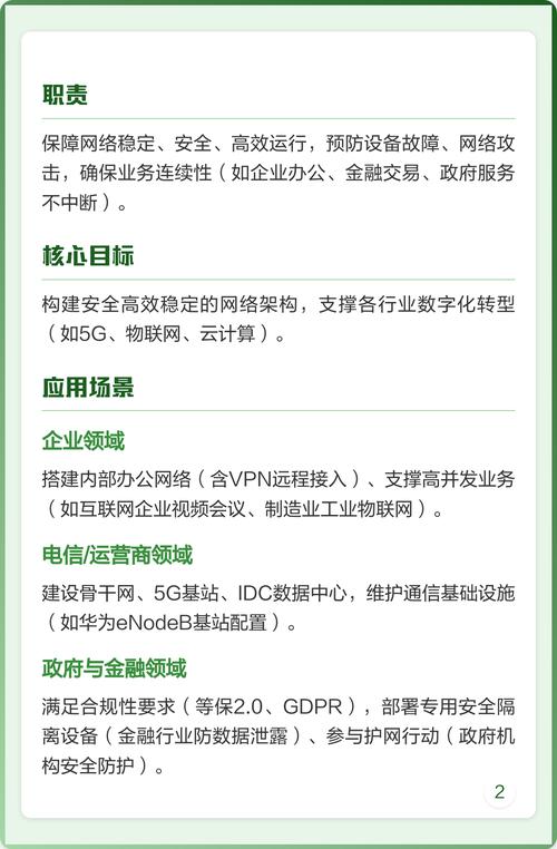 如何构建高效、安全的网站?