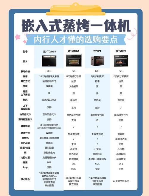 才众电脑,选购一体机的指南