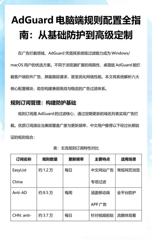 电脑配置优化，从基础到高级指南