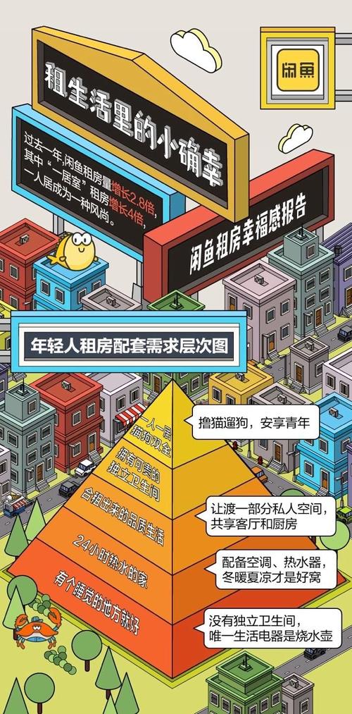 我们的三乐,网站建设的终极幸福