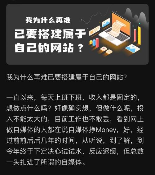 自媒体作者,网站建设方案—预算分析