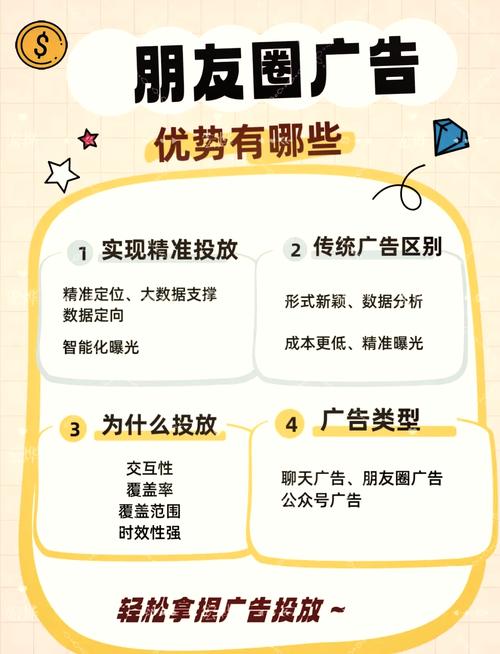 精准投放，快速吸引粉丝的关键