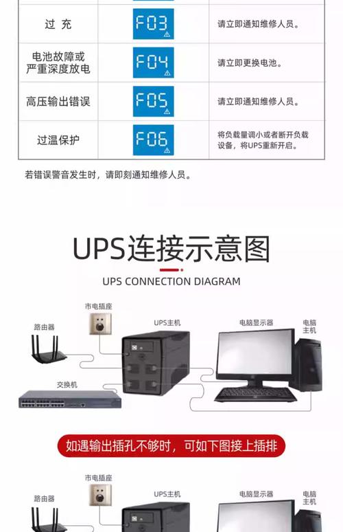 电脑图标变大的原因解析,电源管理你的敌人