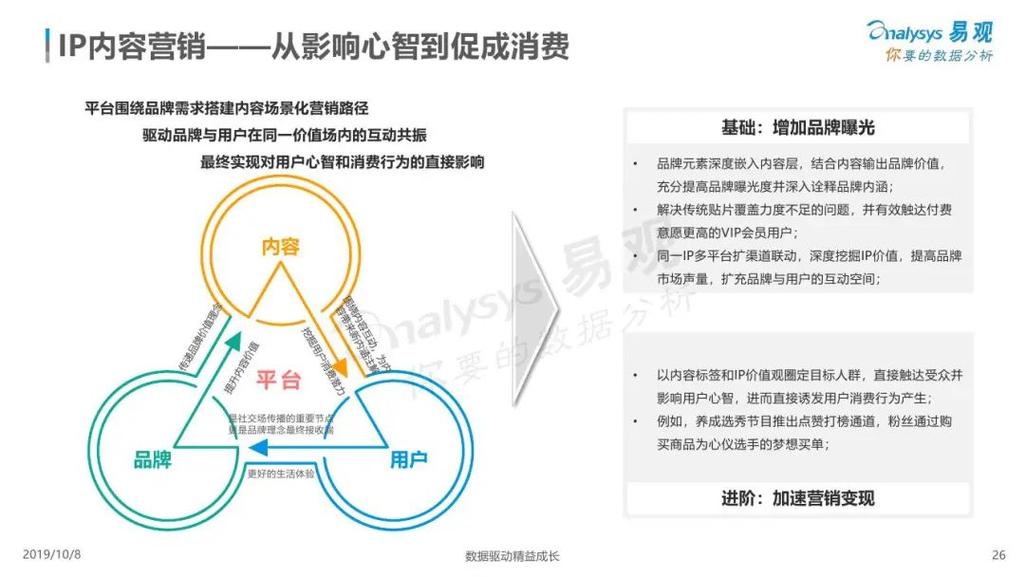 东莞网络推广外包，机遇与挑战解析