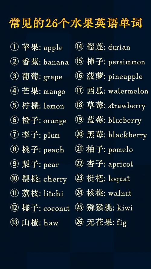 Fruit网络用语,定义与用法全解析
