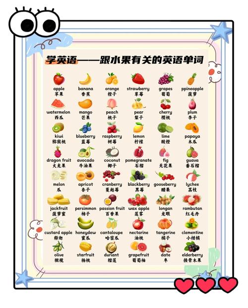 Fruit网络用语,定义与用法全解析