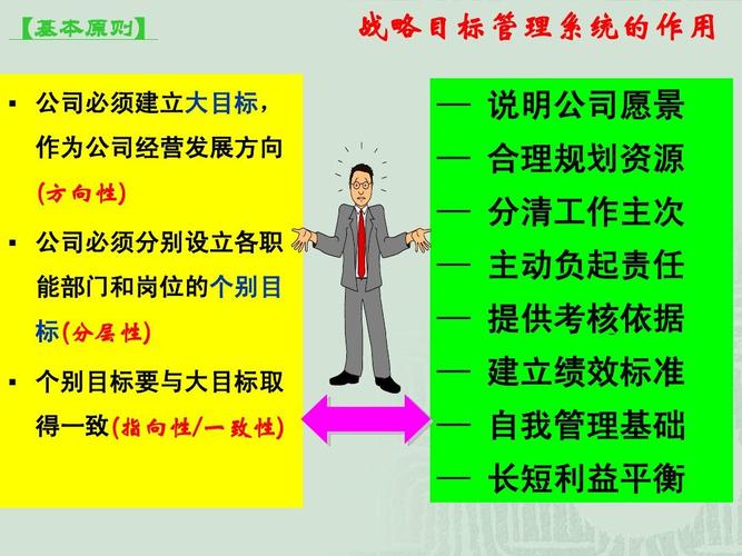 西宁网络推广开户，选择到执行的全部指南