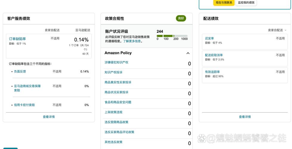 亚马逊网站的构建与优化,关键一步决定了你的成功