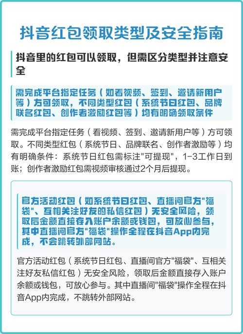 如何高效获取抖音红包信息?平台功能与操作指南