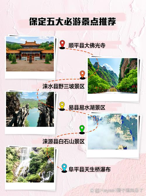 保定,地域文化与自然之美,营销指南你不可错过!