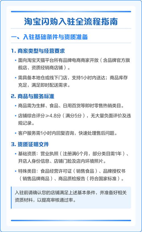 淘宝站建设指南,从基础到优化