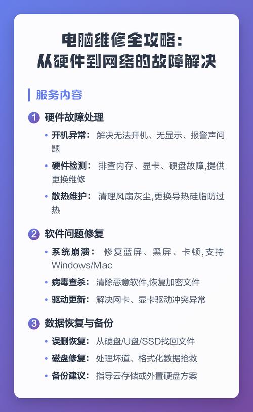 电脑维修与维护,从故障到优化的完整解决方案