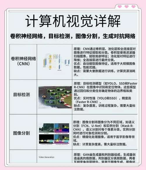 r7电脑配置指南，从基础到高级，Everything You Need to Know