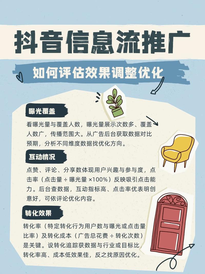 威海网络推广哪家专业