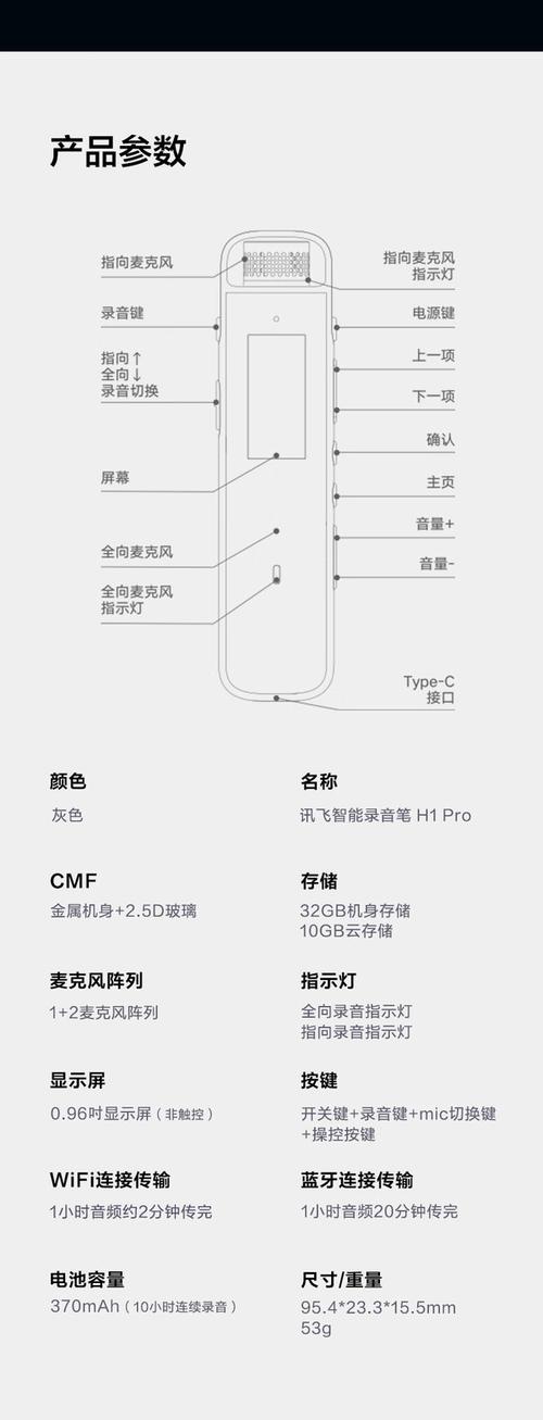 平板电脑使用指南,高效打电话的必备工具