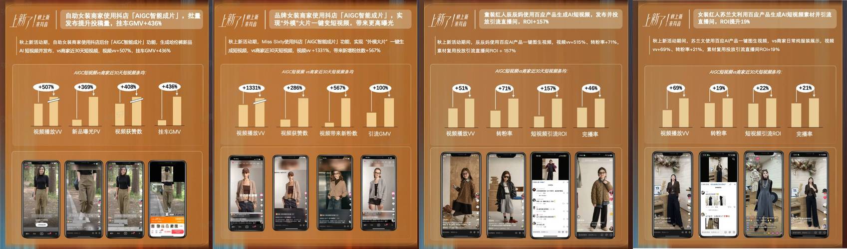 自助云商城24小时抖音，ks自助下单业务，让购物更高效！