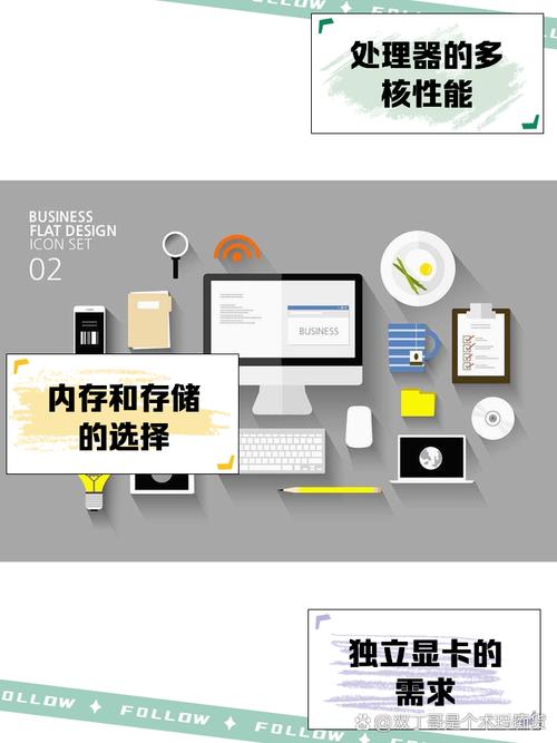 选择合适的电脑配置,平面设计者的必修课