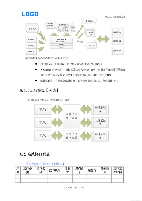 芜湖网站建设方案，从SEO优化到用户体验的全面指导