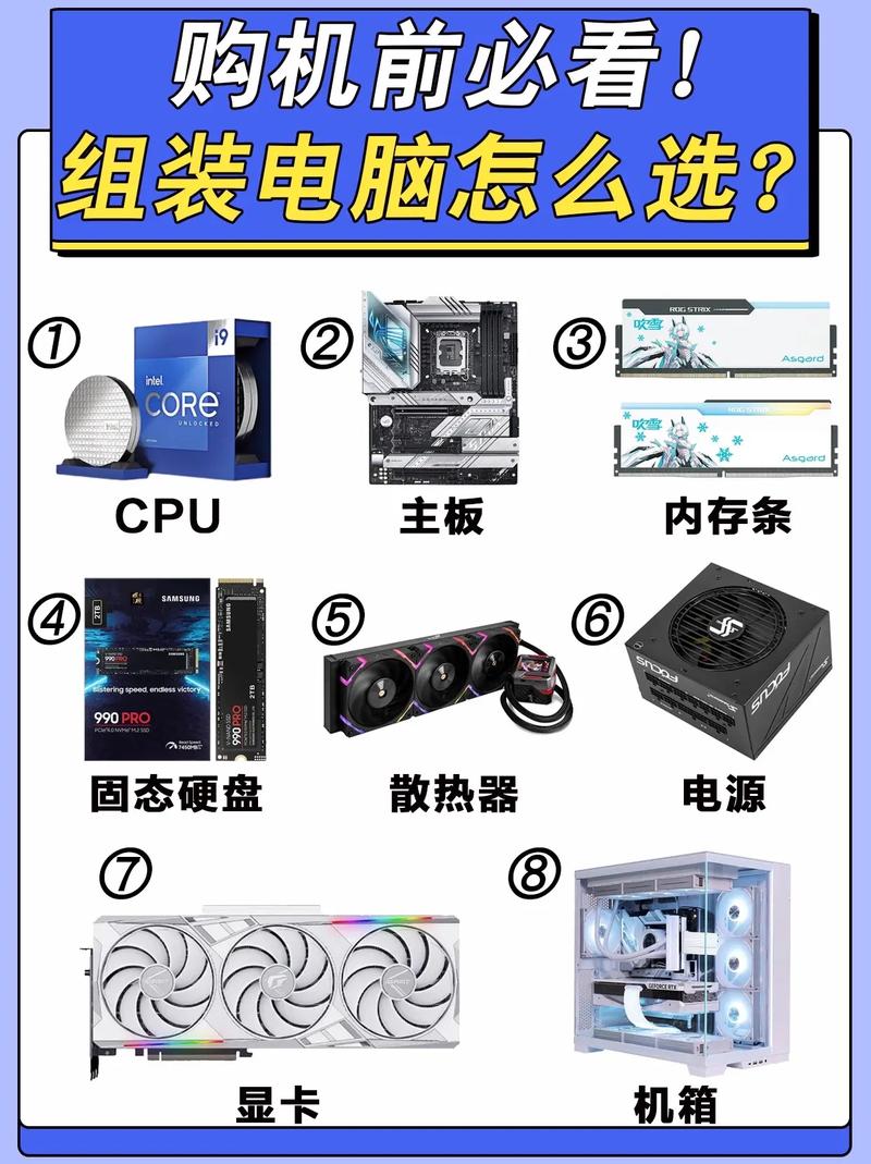 3系列组装电脑,全面指南与优化建议