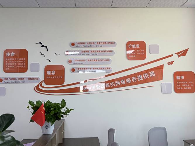 民信咨询营销,让您的咨询更精准,为企业降低成本