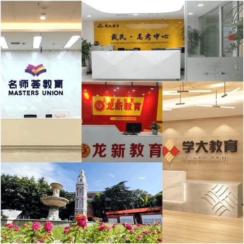 成都网络推广培训学校