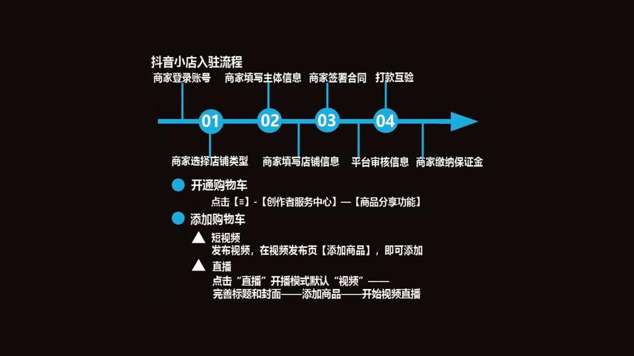 如何通过刷赞和点赞提升粉丝增长?抖音与快手必看指南
