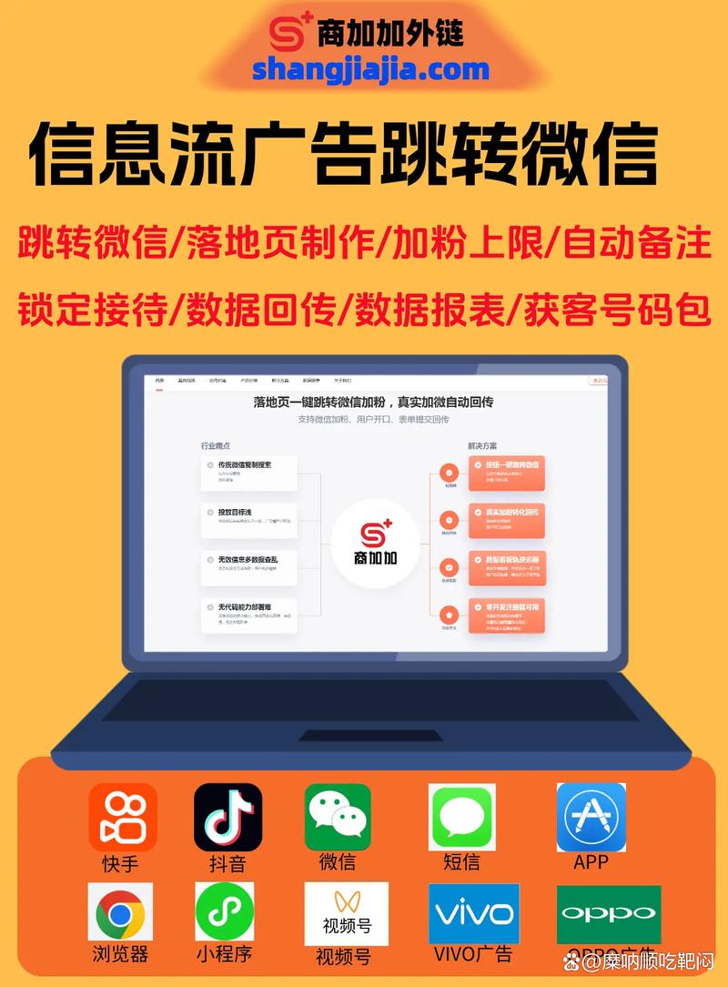 如何利用抖音赞自助平台和死亡粉业务自助平台提升用户转化率