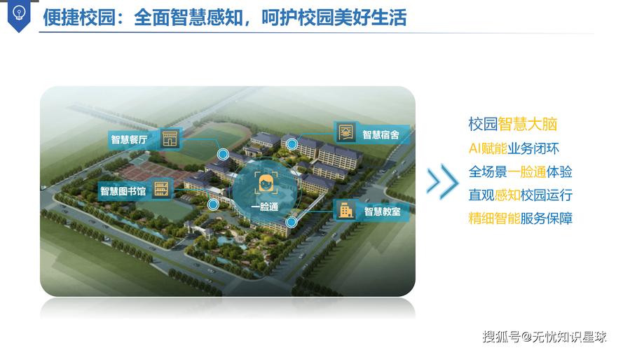 设计与教育,莆田电脑学校的未来