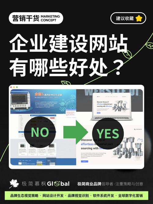 打造合肥的互联网新标杆—营销型网站建设指南