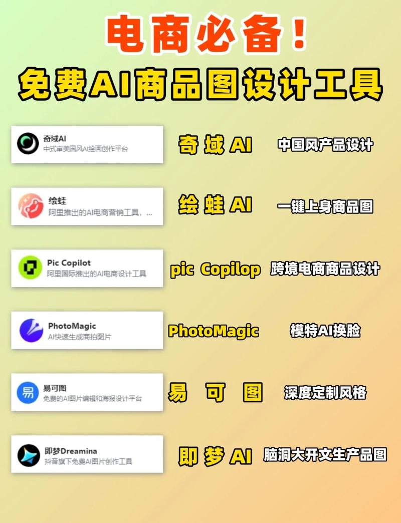 代刷工具，你真的了解了吗？
