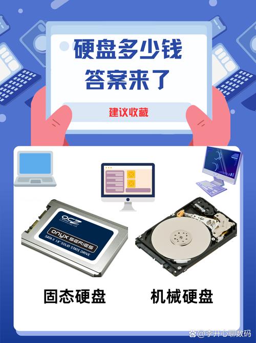 笔记本电脑硬盘价格,误区与建议