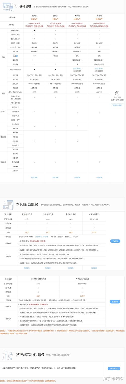 自助快下平台推荐