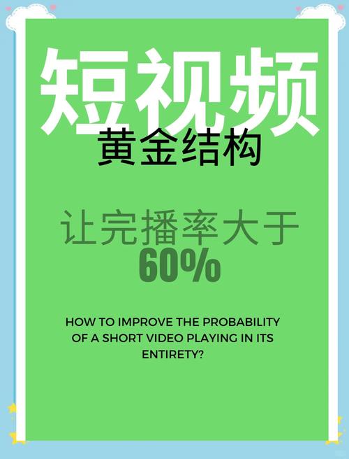 短视频双击秒秒杀,如何用短视频快速吸引目标用户