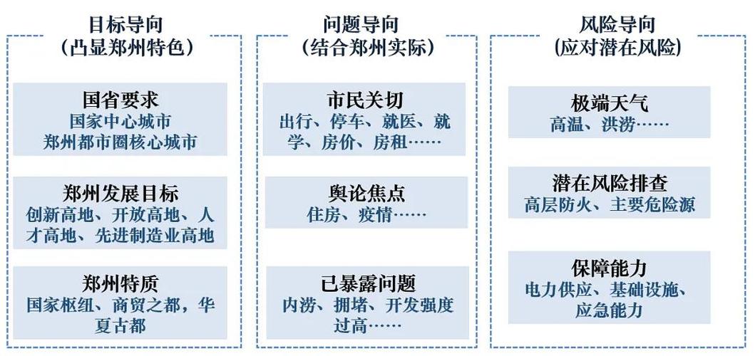 大气网络源码指南,从数据获取到API使用