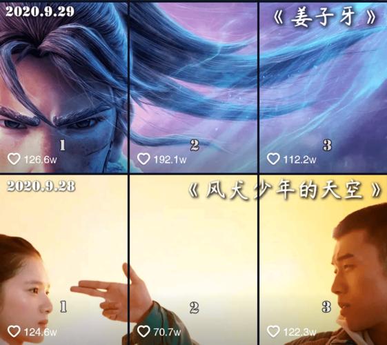 抖音刷屏高手,如何通过内容优化提升观看量?