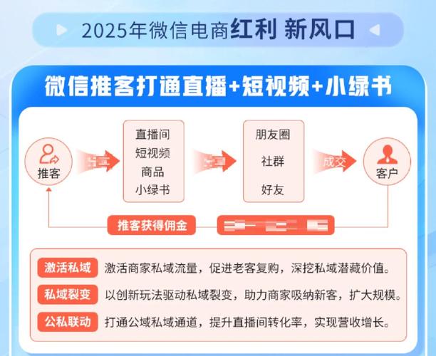 沈阳推广网络有限公司，助力精准营销，开启你的自媒体之旅
