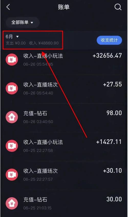 抖音24小时赞之如何在抖音轻松赚取收入