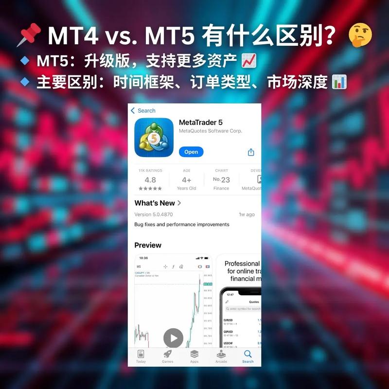 如何快速上位抖音热门内容?秒刷工具秒刷攻略 Complete Guide!