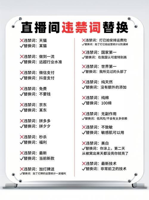 刷浏览量!抖音规定严了,主播要警惕!