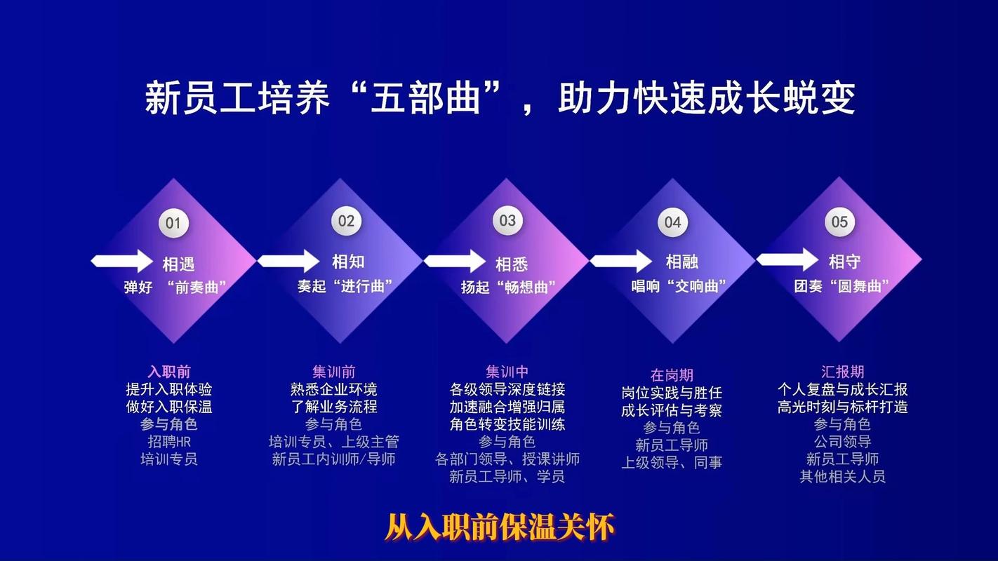 瑞安打造Perfect网站，助力企业成长