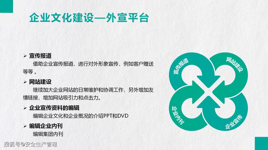 吕梁区SEO优化指南，成为创业者的强大武器