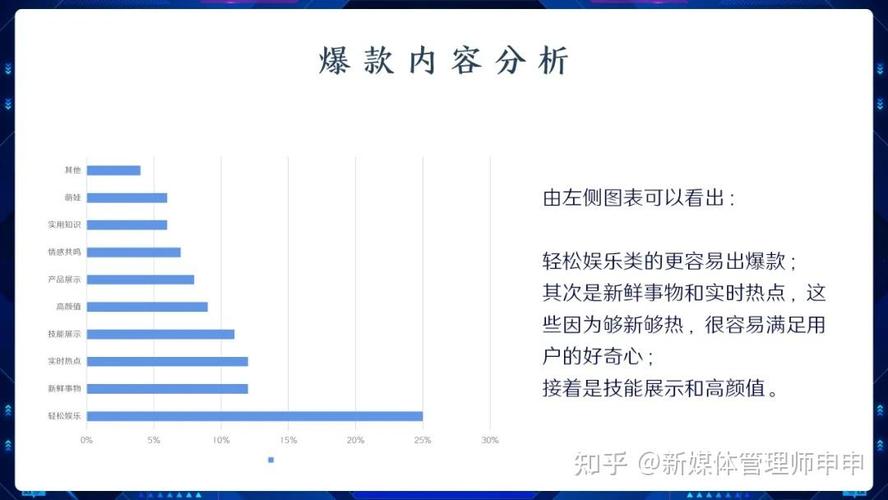深入解析抖音双击比例与用户行为的关系