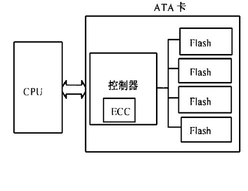 挥发器与计算机编程,专业技巧与实用指南