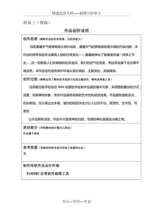 创作指南,如何在 promoted 中脱颖而出