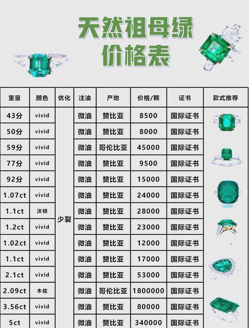 快手自助平台价格指南,如何快速 comparing 数字平台的价格
